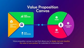 Value Proposition